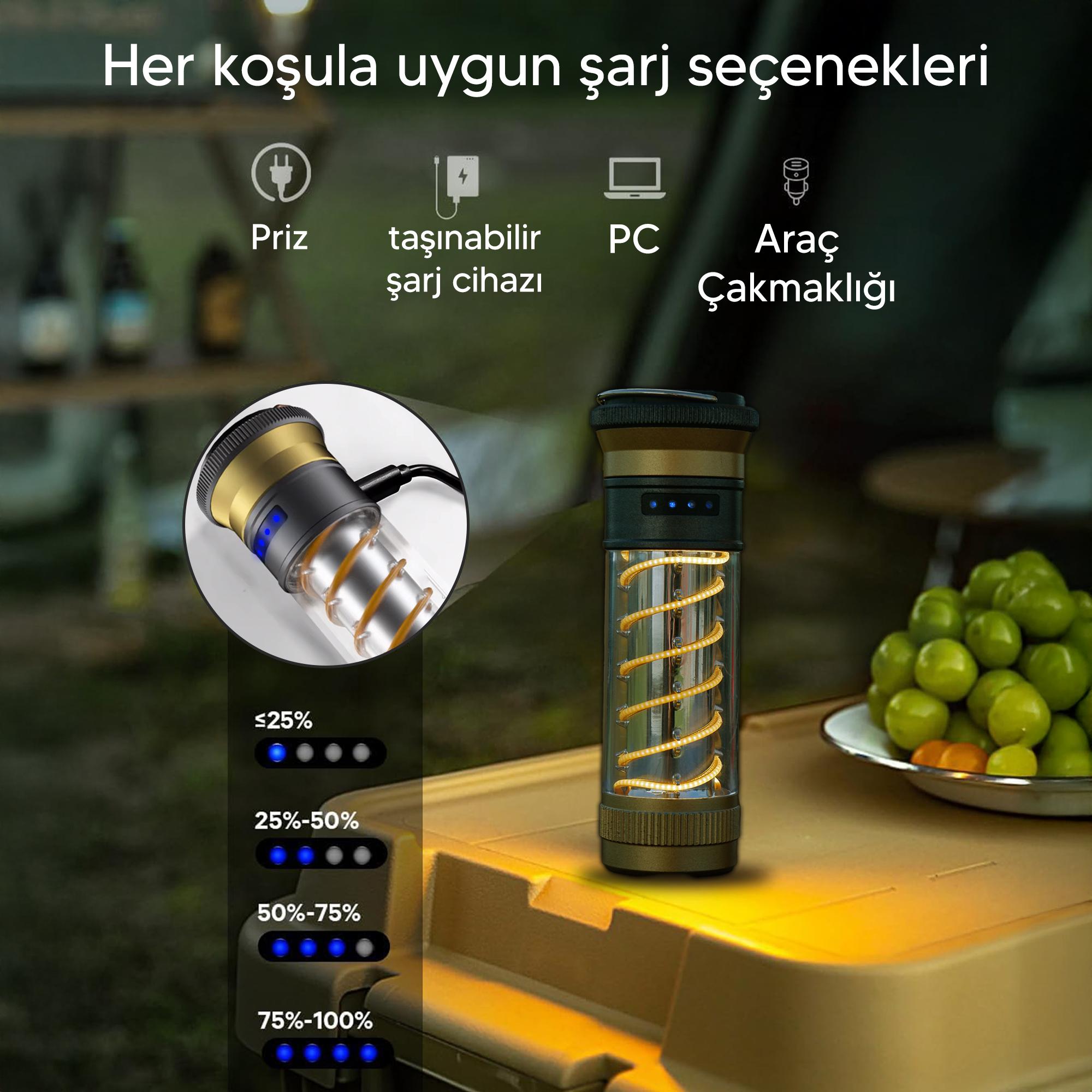 %20Hag%20Kamp%20Lambası%20Ayarlı%20Spiral%20Tip%20%20Şarjlı%20El%20Feneri%20Mıknatıslı%20Kamp%20Feneri