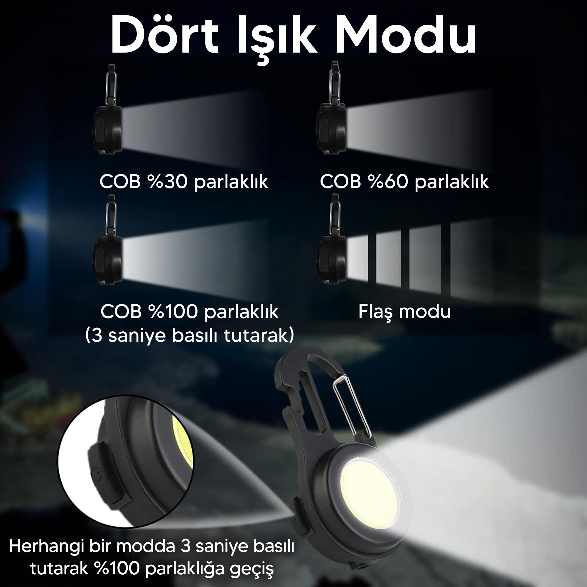 Hag%20Çok%20Amaçlı%20Şarjlı%20İmdat%20Çekici,%20Açacak,%20Tornavida,%20Karabina,%20Yıldız%20Anahtar