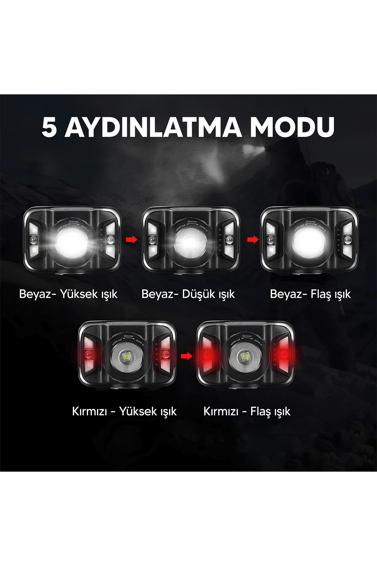 Hag%20Şarjlı%20Kafa%20Lambası%20Hareket%20Sensörlü%20Zoomlu%20Kamp%20Feneri%20Balıkçı%20Avcı%20Feneri