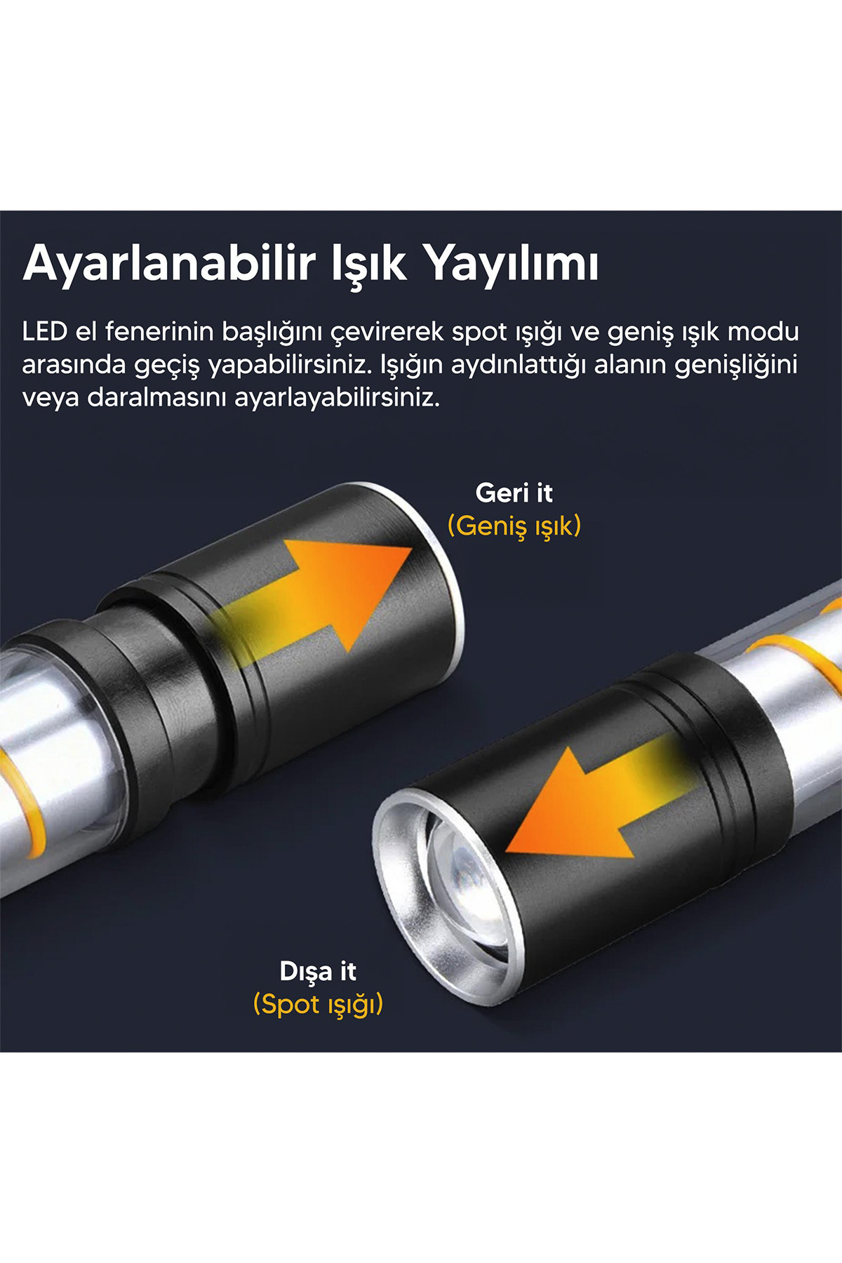 Hag%20Kamp%20Lambası%20Şarjlı%20Spiral%20Tip%20Aydınlatma%20El%20Feneri